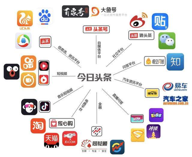 传统新闻中心正在消失：一个行业从业者的真实观察